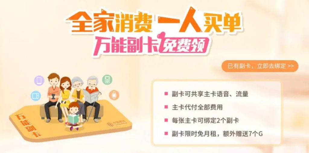 副卡和主卡的流量是共享的吗？