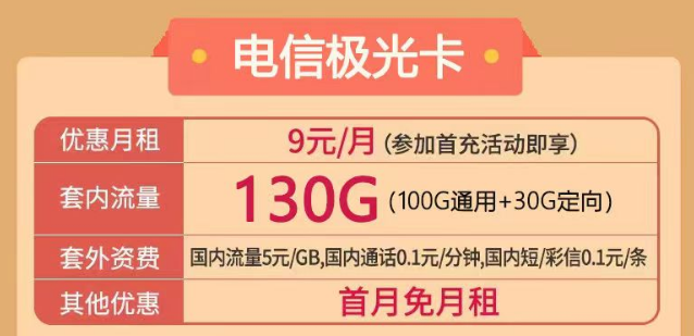 电信极光卡月租9元包100G通用+30G定向|光速卡月租19元包259G流量|首月免月租