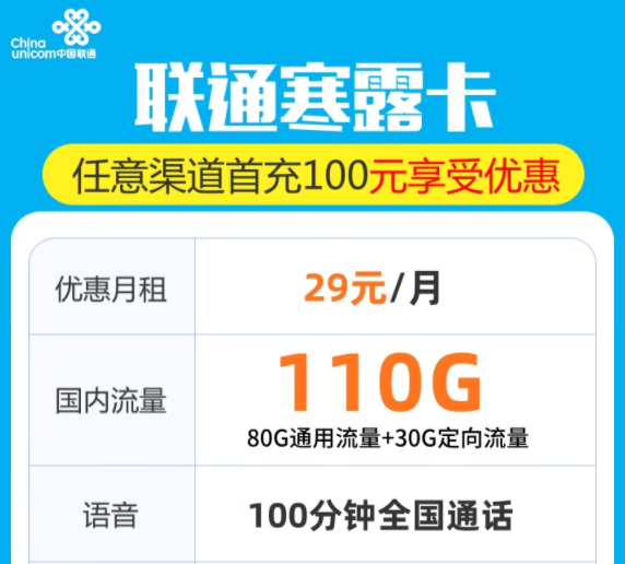 联通寒露卡29元包120G流量+100分语音|29元套餐包103G纯通用+100分通话|性价比套餐