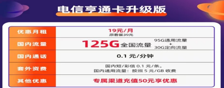 流量卡的升级版套餐会更好用吗?电信亨通卡升级版|19元月租包125G全国流量