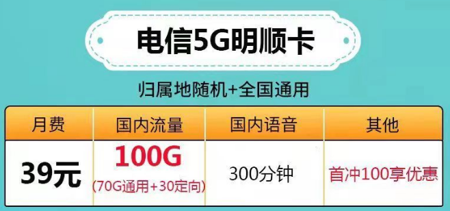 ​流量多、资费低的电信流量卡|电信5G明顺卡、微风卡、帆星卡|超多流量超值性价比套餐