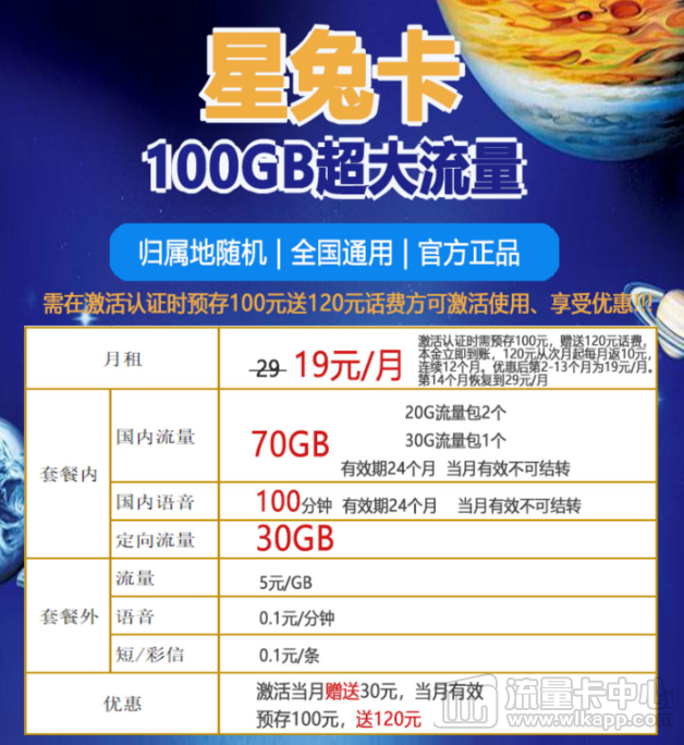 免费申请电信19元100G流量卡|电信星兔卡怎么样？