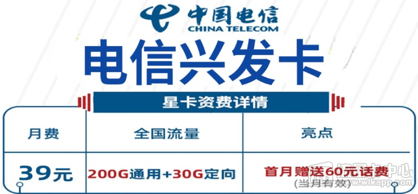 火爆优惠！电信兴发卡限量超值优惠！纯流量更好用！