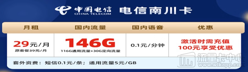 流量卡办理免费申请|电信南川卡：29元146G|小成本、大享受！