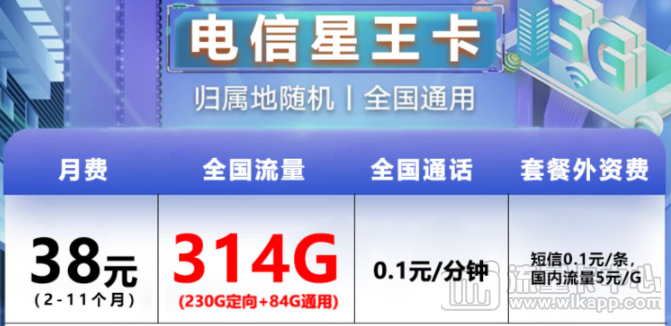 现在电信星卡的定向流量都包含哪些软件？