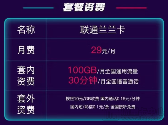 联通流量卡推荐|联通兰兰卡29元100G通用！