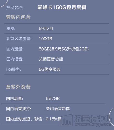 惊喜优惠卡！北京专用联通5G巅峰卡=150G大流量