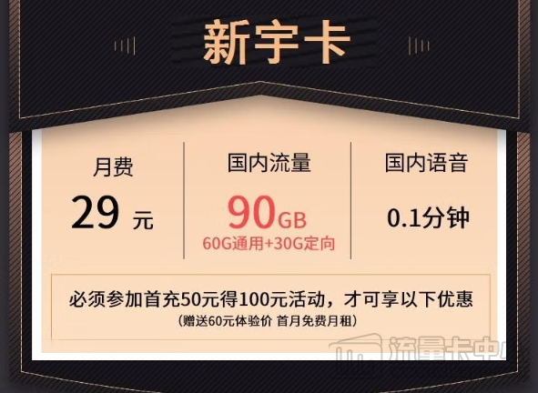 联通新宇卡|29元月租=60G通用+30G定向+首免|免费申请！